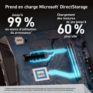 disque dur ssd Crucial