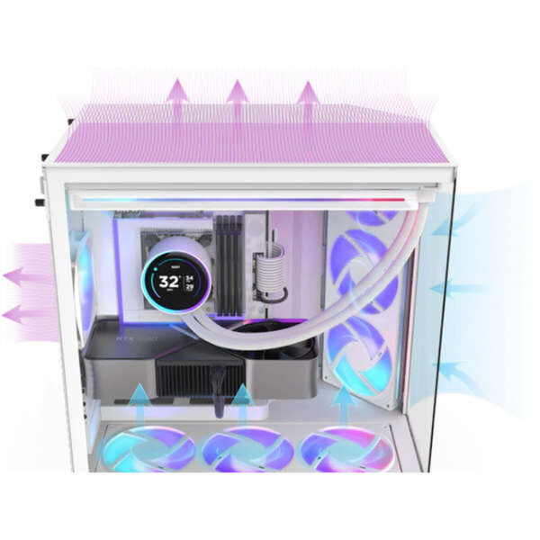 boitier pc NZXT