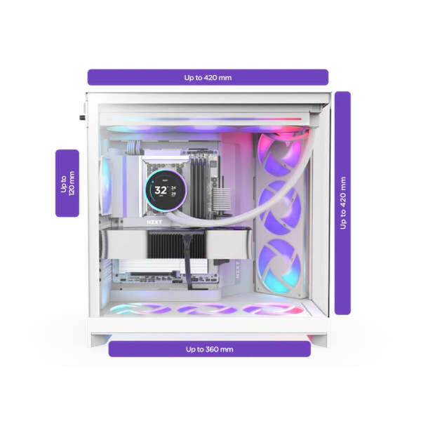 tour pc NZXT