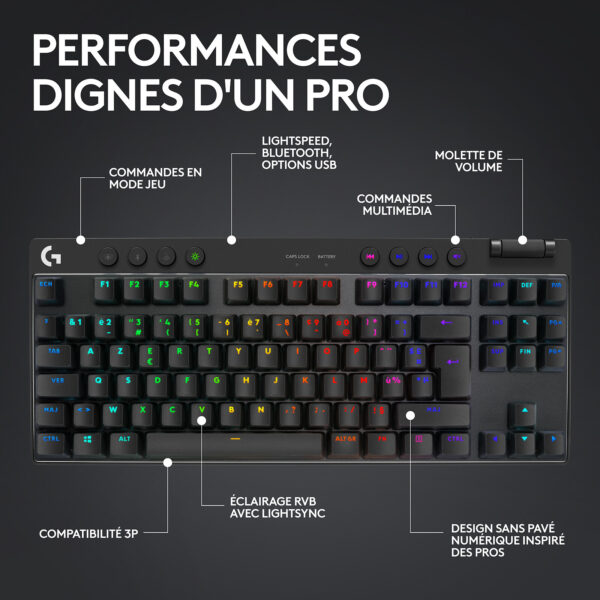 clavier gamer Mécanique