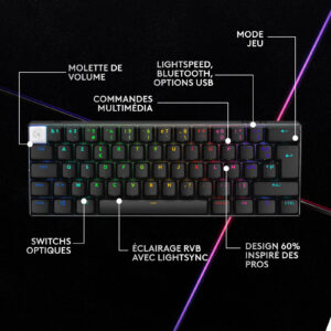 clavier gamer Optique