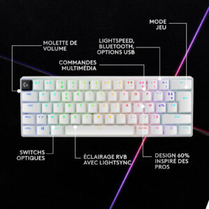 clavier gamer Optique