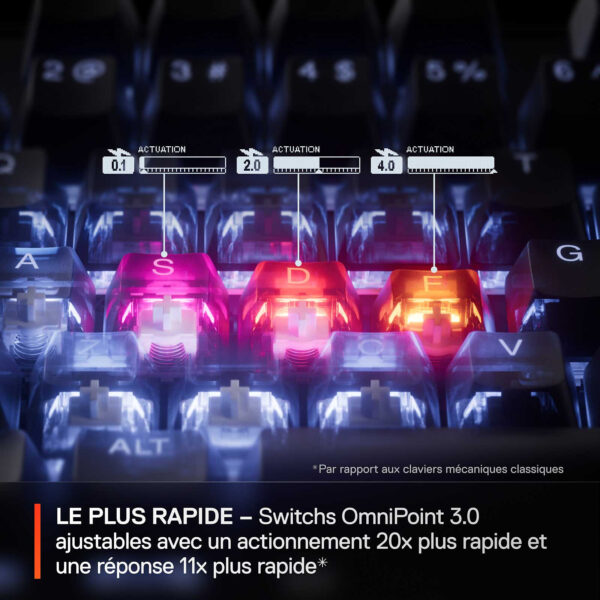 clavier gamer Magnétique