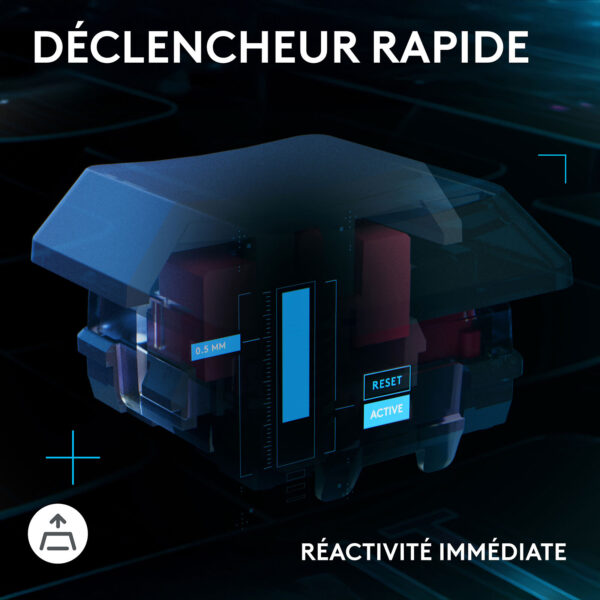 clavier gamer Magnétique