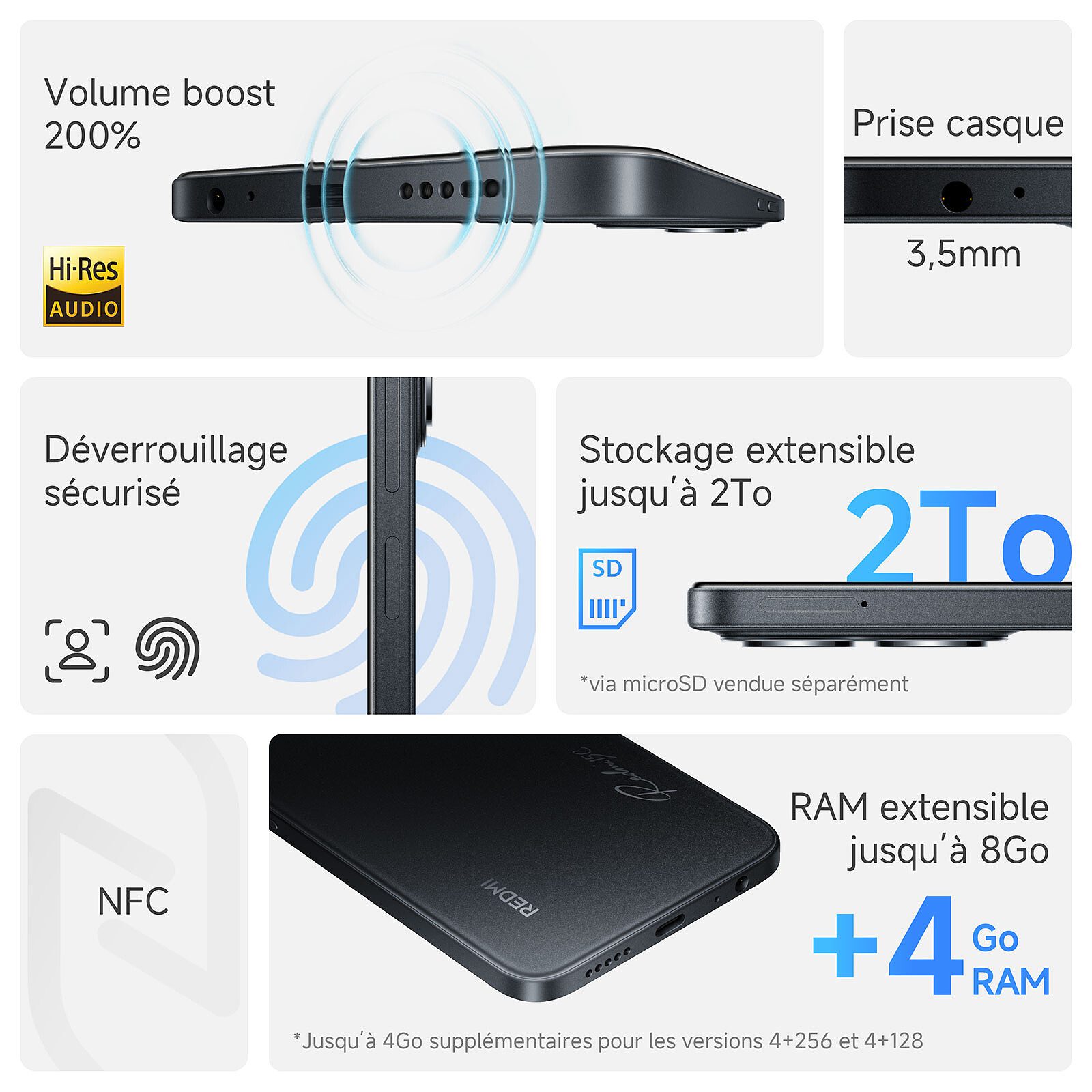 Xiaomi Redmi 15C Noir (4 Go / 256 Go) 4 pc portable gamer Xiaomi