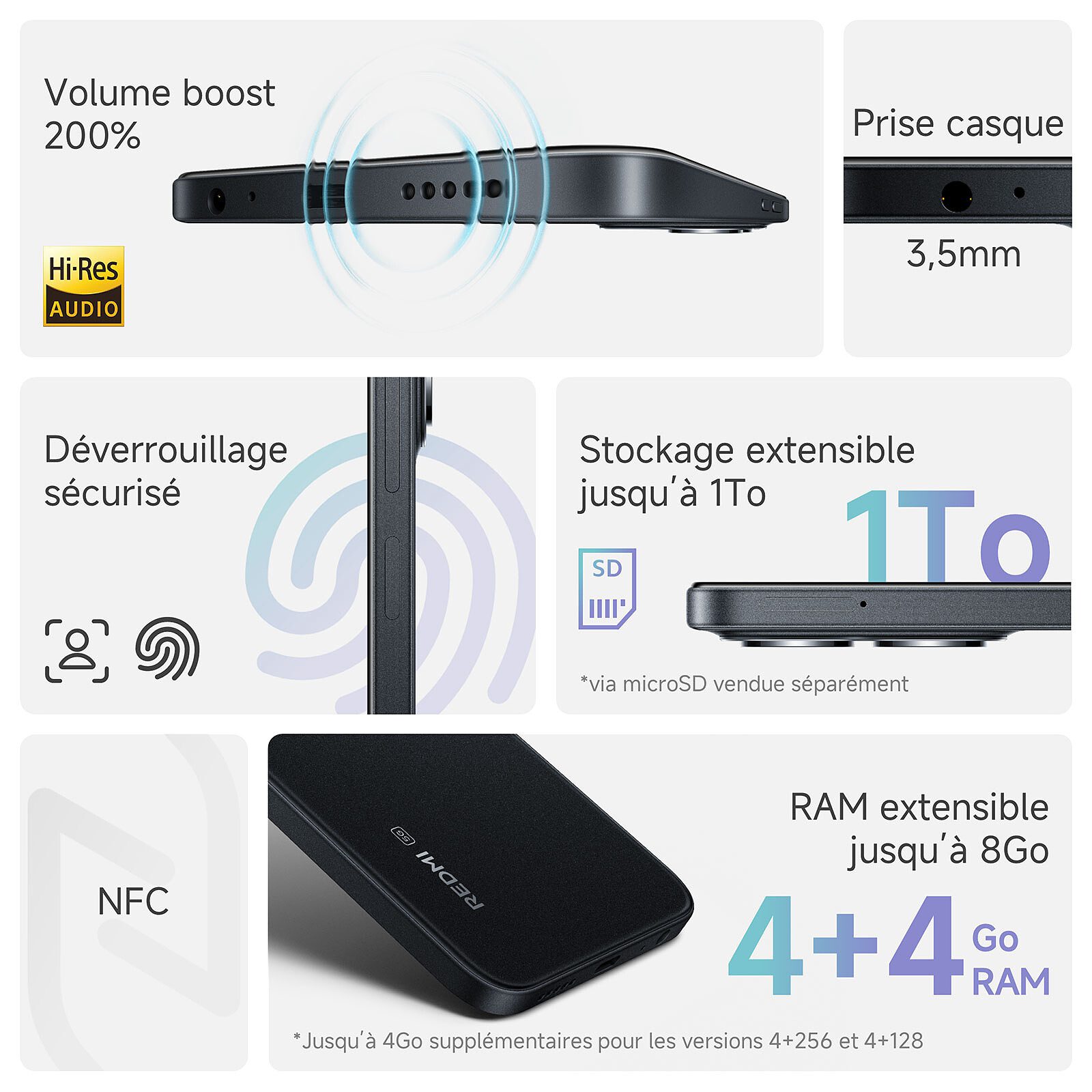 Xiaomi Redmi 15C 5G Vert (4 Go / 128 Go) 4 pc portable gamer Xiaomi