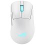 Souris ASUS 42000 dpi